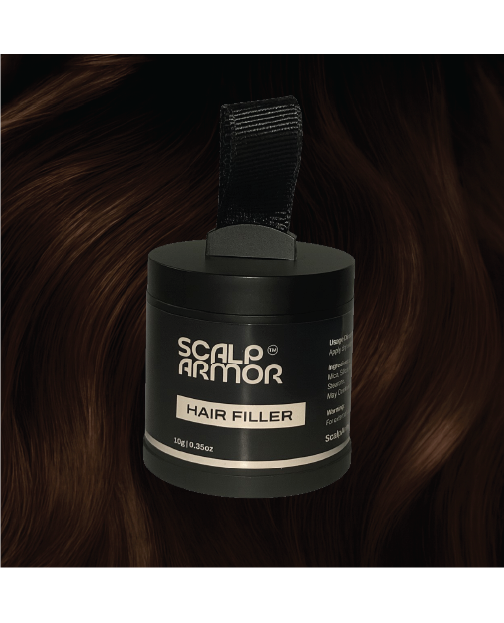 Scalp Armor